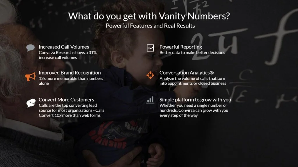 What is a Vanity Number? Ultimate Guide (2023)