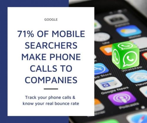 Increase bounce rate